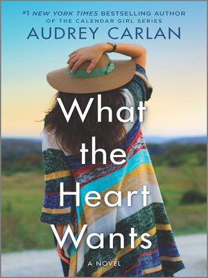 cover image of What the Heart Wants--A Novel